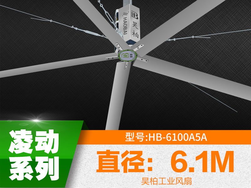 工業大風扇