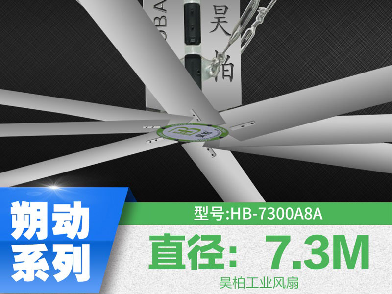 工業大風扇