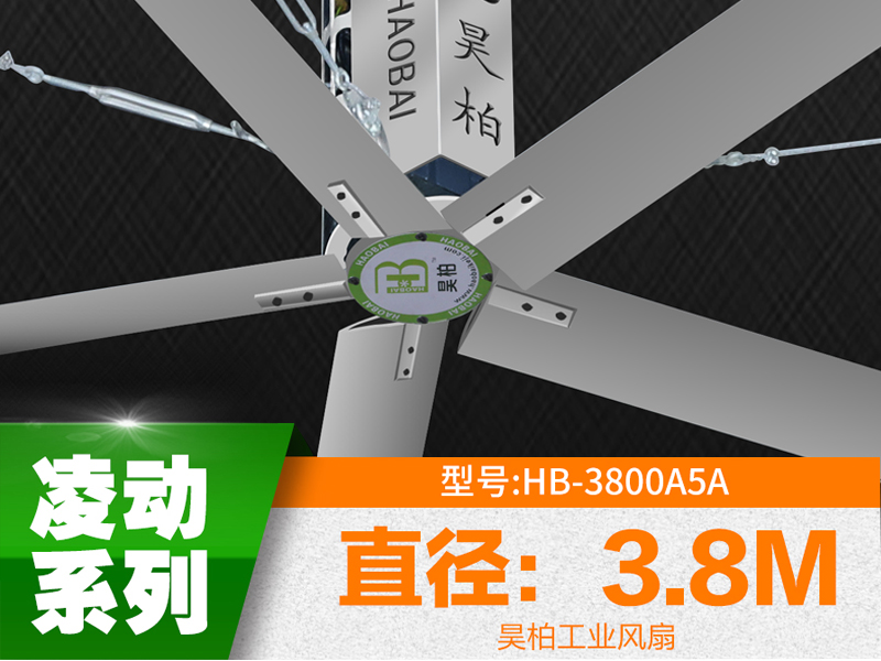 工業大風扇