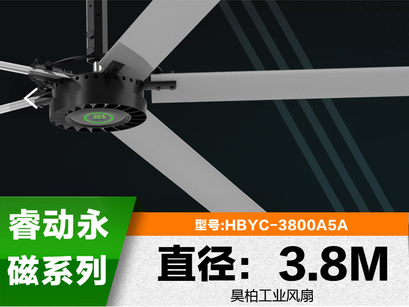 工業(yè)大風(fēng)扇