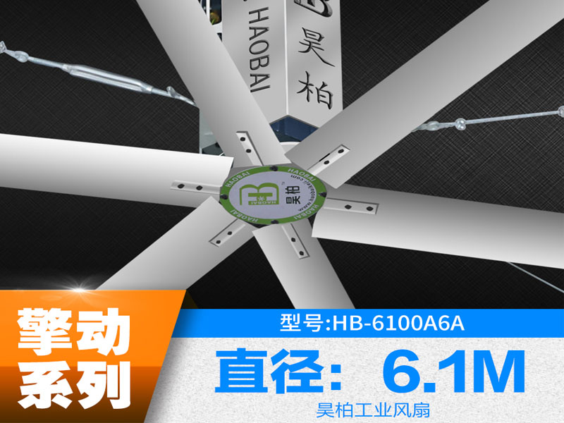 工業風扇