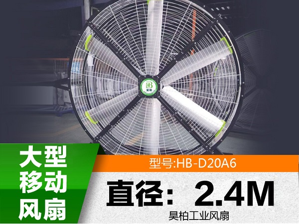 工業風扇