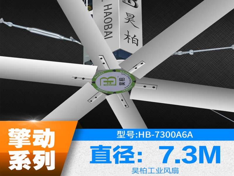 工業大風扇